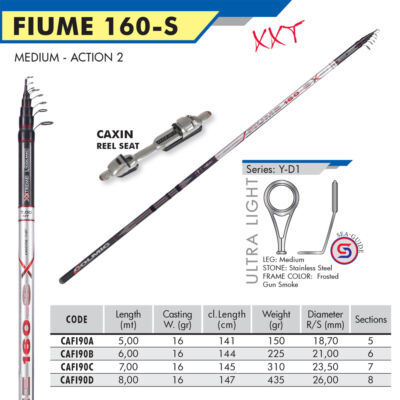 FIUME 160-S (16 gr)